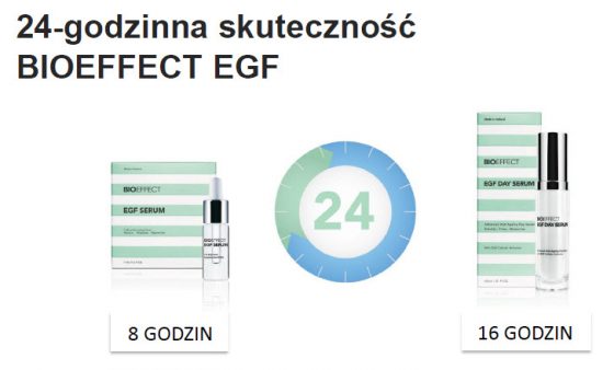 24-godzinna pielęgnacja